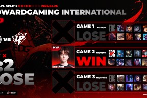 关于Faker赛事官方发布连败新规，MAD争议不断！的信息